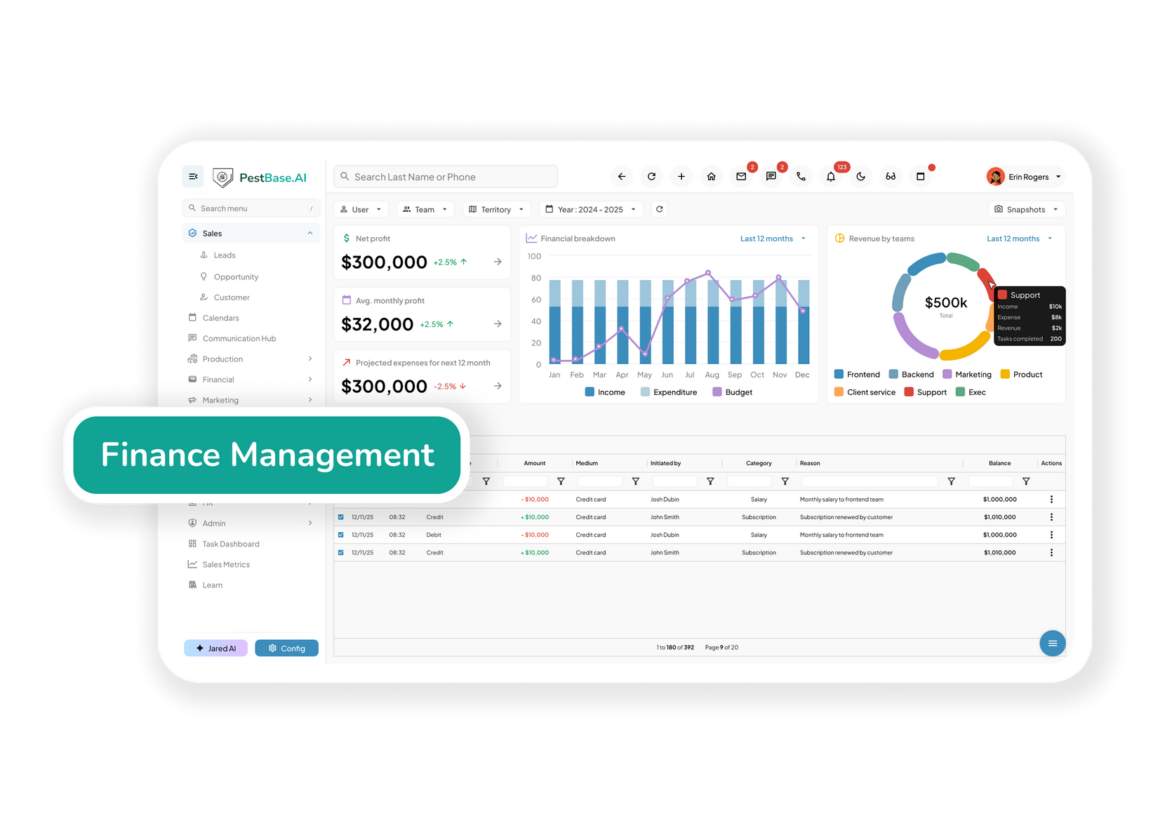 Finance dashboard showing charts, revenue metrics, and transaction table on a white interface