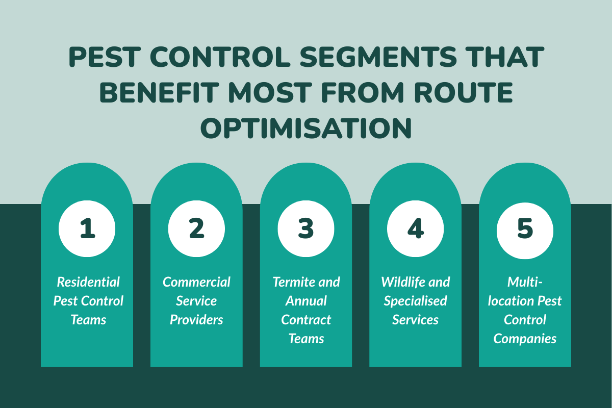 Pest Control Segments That Benefit Most from Route Optimization