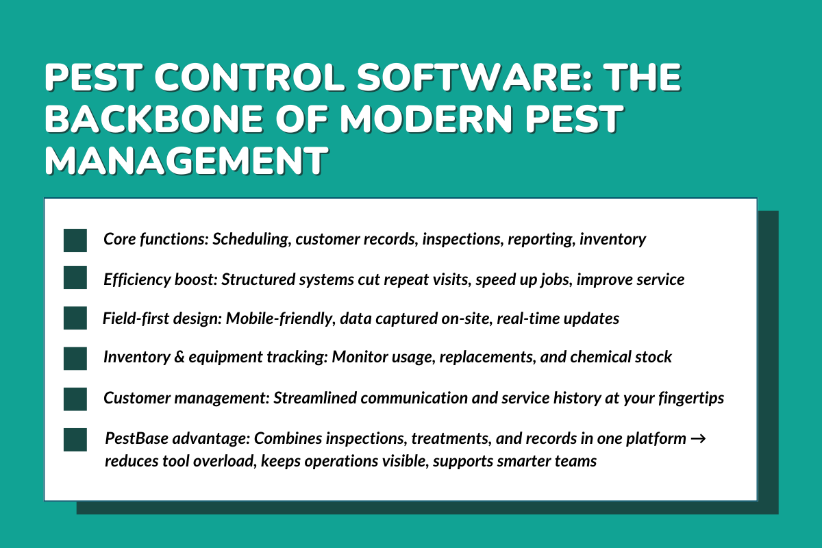 Pest Control Software: The Backbone of Modern Pest Management
