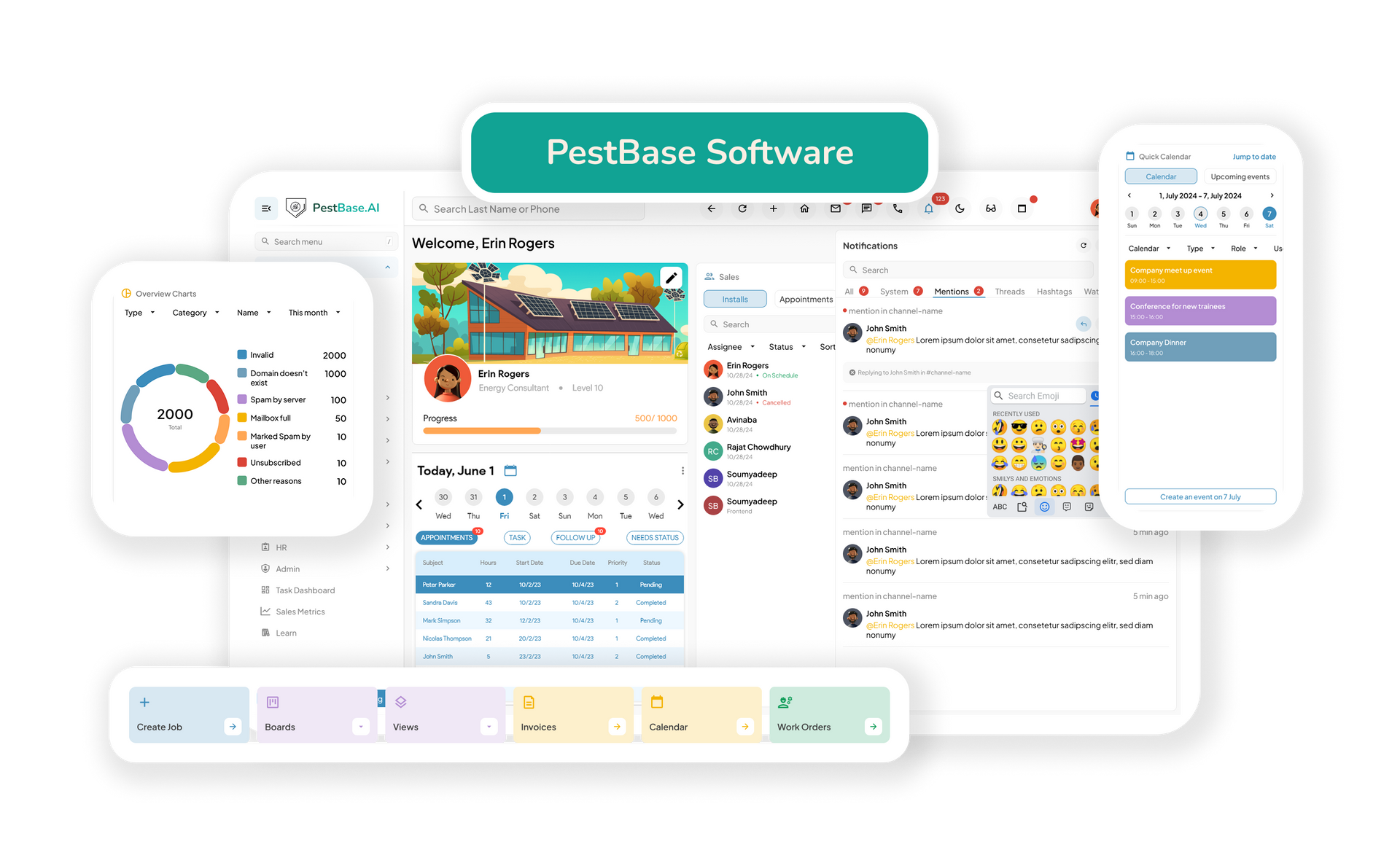 Pest control solutions software
