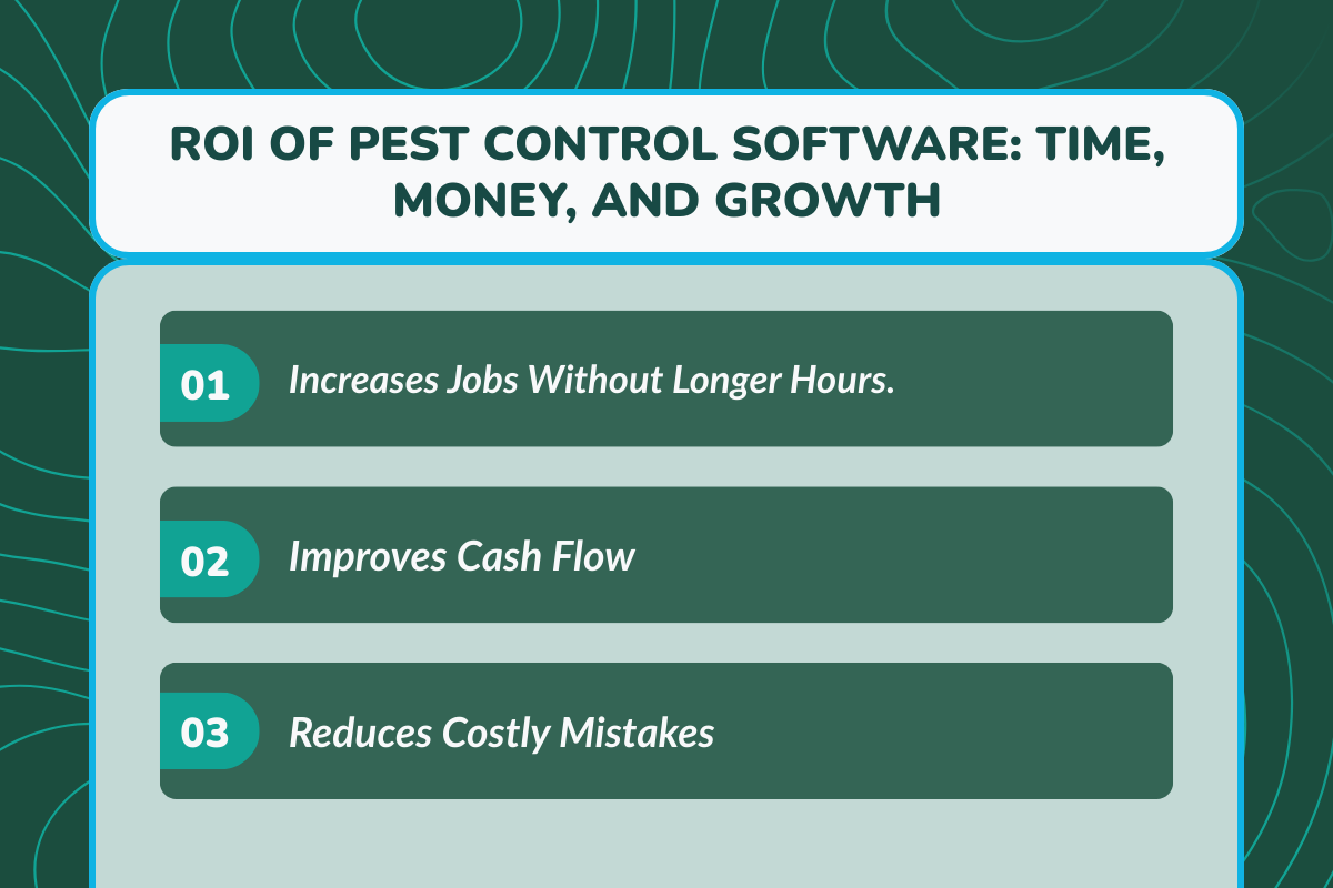 ROI of Pest Control Software: Time, Money, and Growth