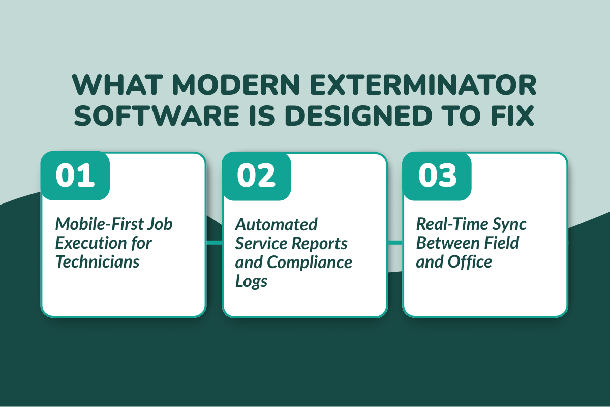 What Modern Exterminator Software Is Designed to Fix?