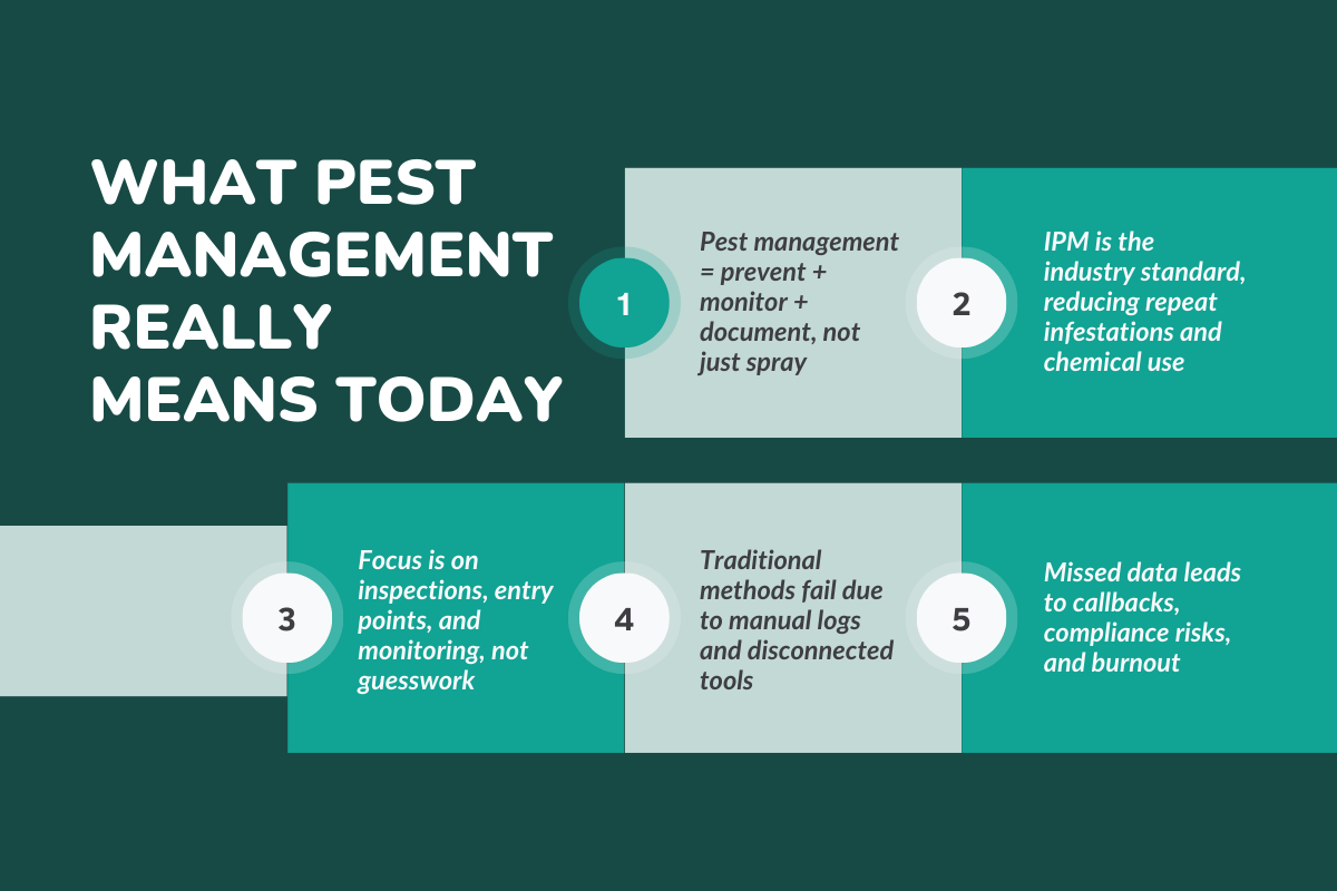 What Does Pest Management Really Mean Today?