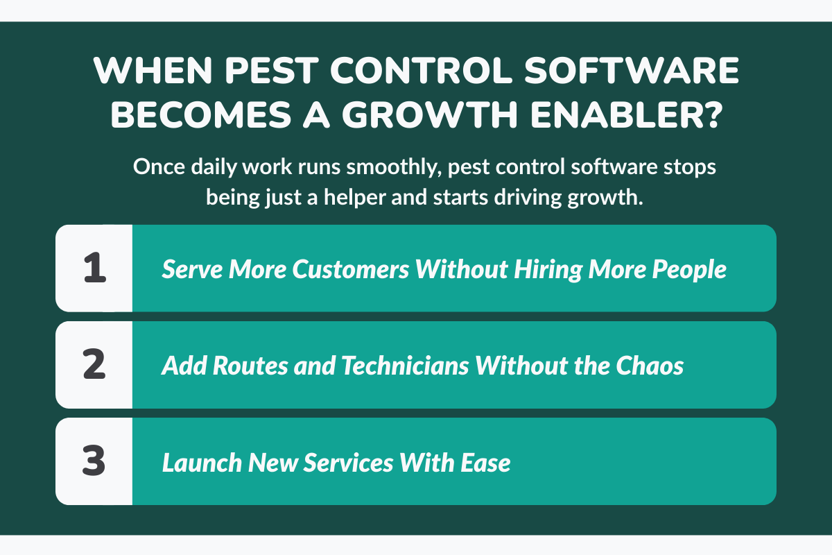 When Pest Control Software Becomes a Growth Enabler?