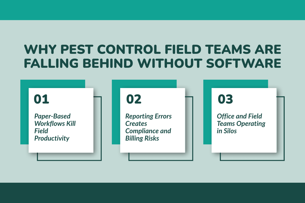 Why Pest Control Field Teams Are Falling Behind Without Software?