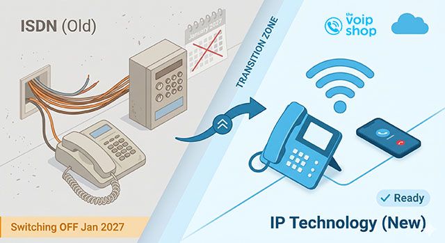 IP Technology Explained: UK Business Guide 2026