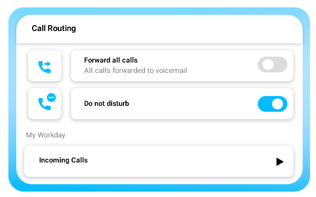 AI Call Routing AI Call Routing
