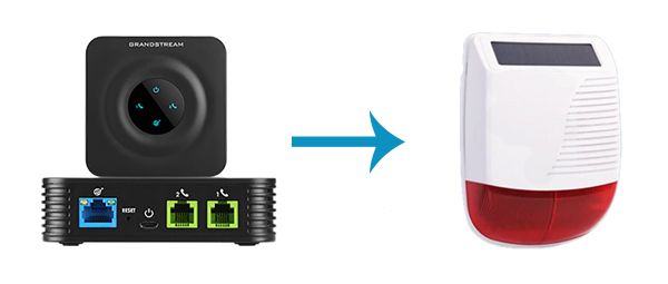 VoIP adapter with Alarm Line VoIP adapter with Alarm Line
