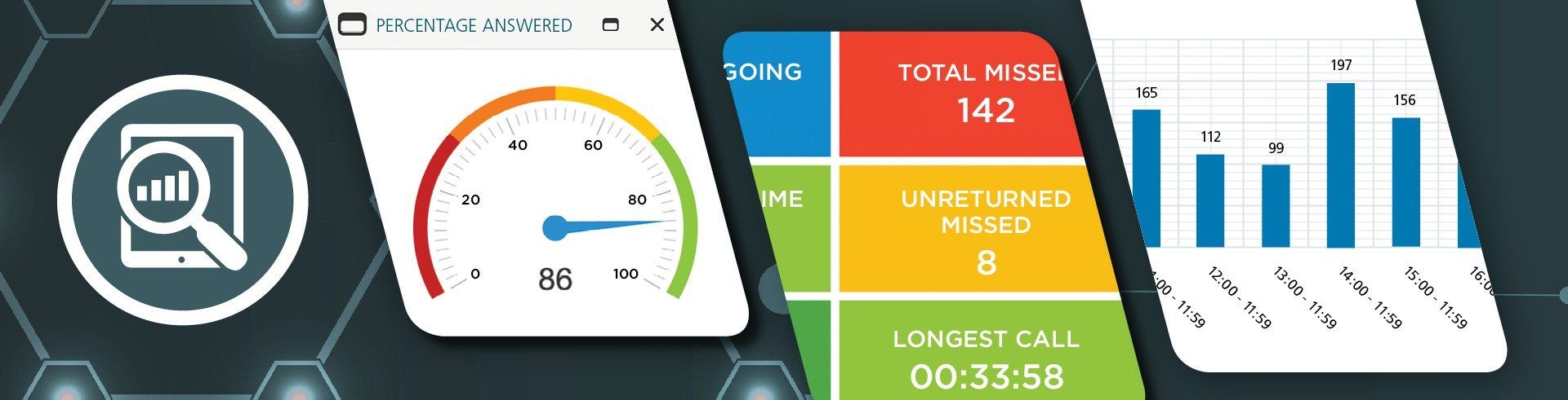 Advanced Call Reporting, Analytics and Dashboards