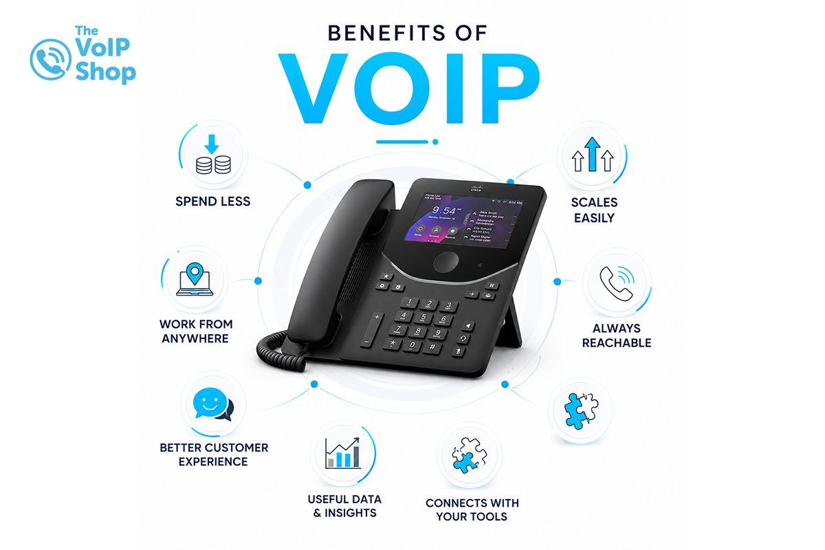 Benifits of VoIP