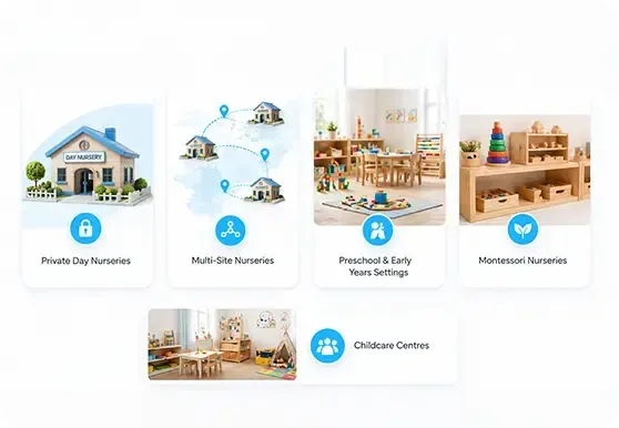 Best voip for nursery