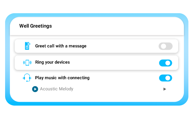 AI Call Handling AI Call Handling