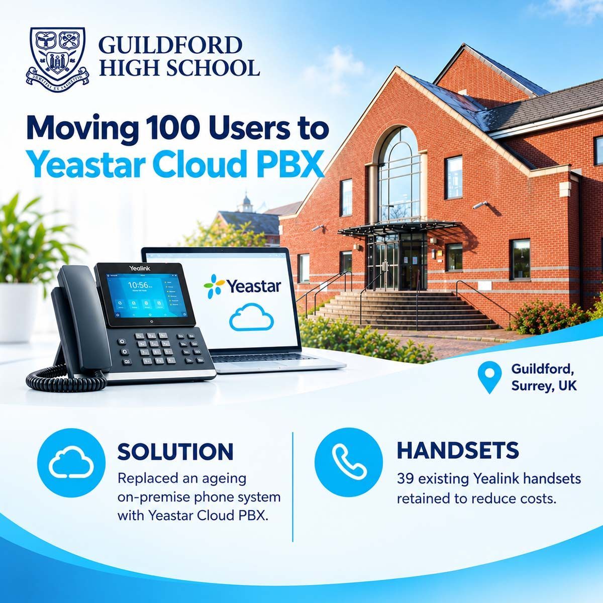 Guildford High School