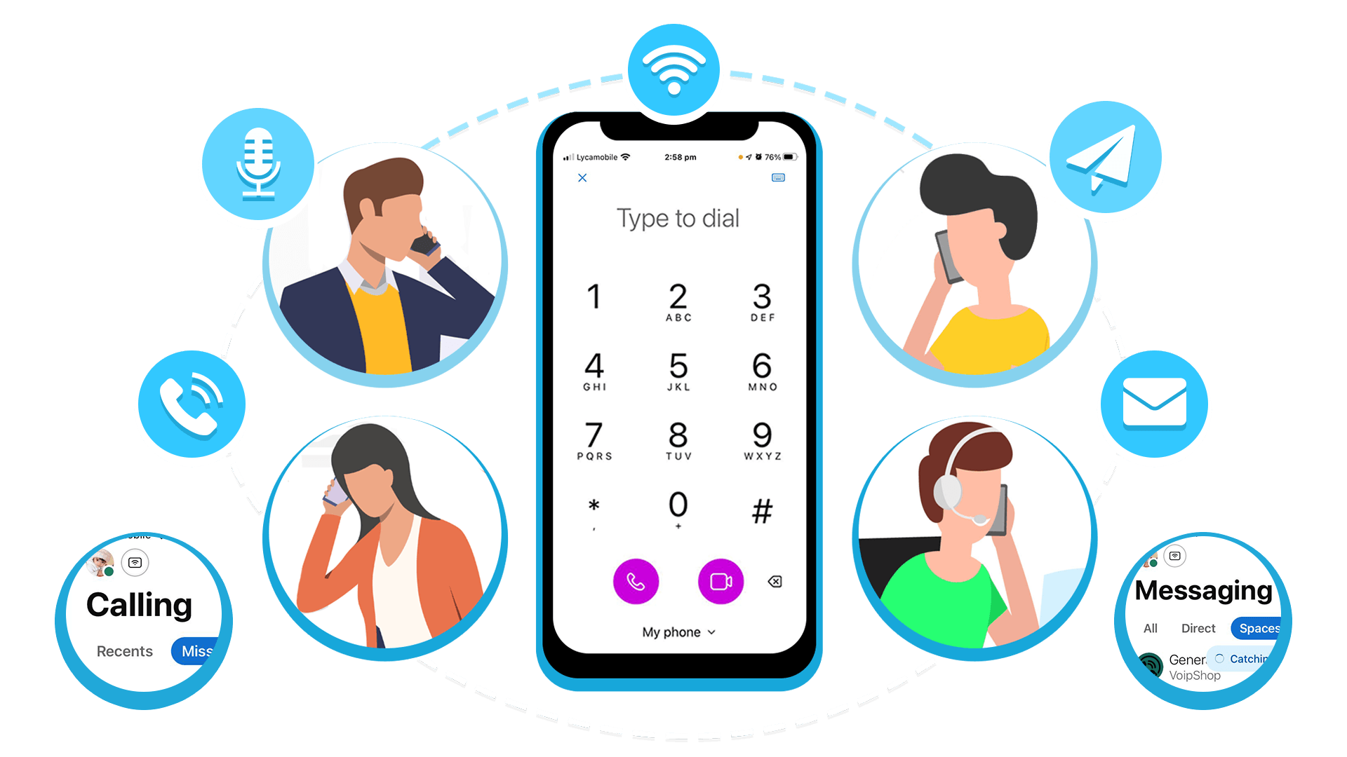 voip phone for factories