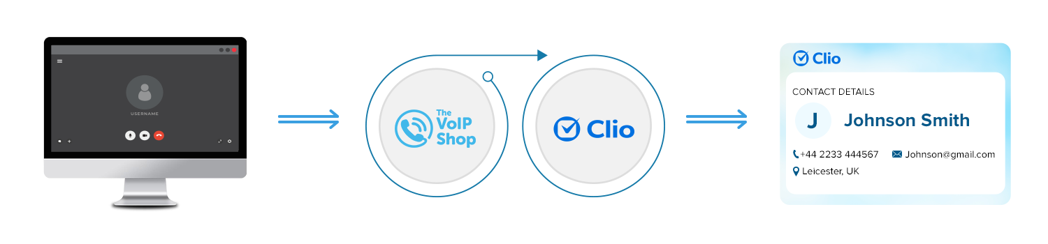 Clio Integration with VoIP Phone System by The VoIP Shop