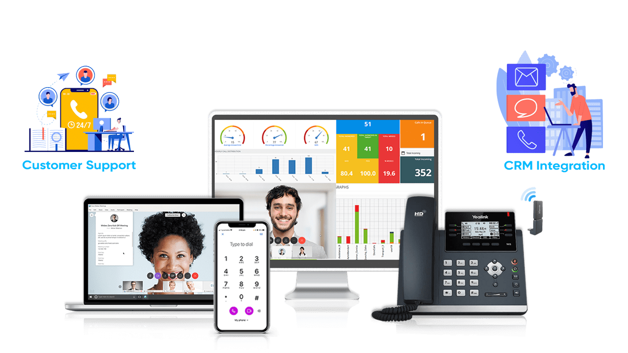 Cloud Phone System for Professional Services. Cloud Phone System for Professional Services