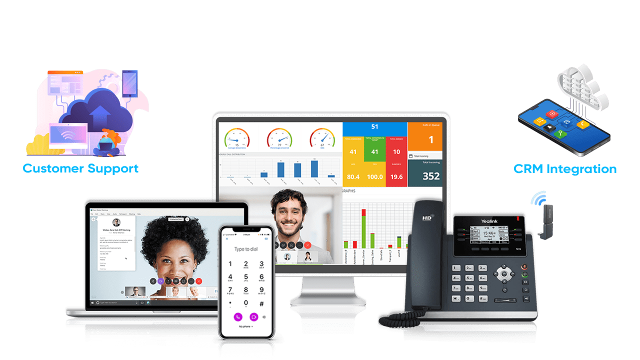 Telephone Systems For High Tech Telephone Systems For High Tech