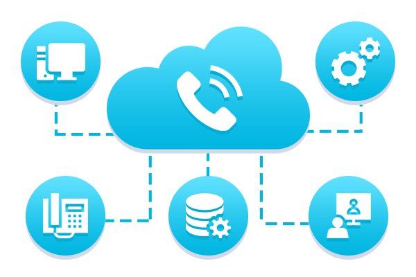 Cloud Phone Systems from the Voip Shop Cloud VoIP