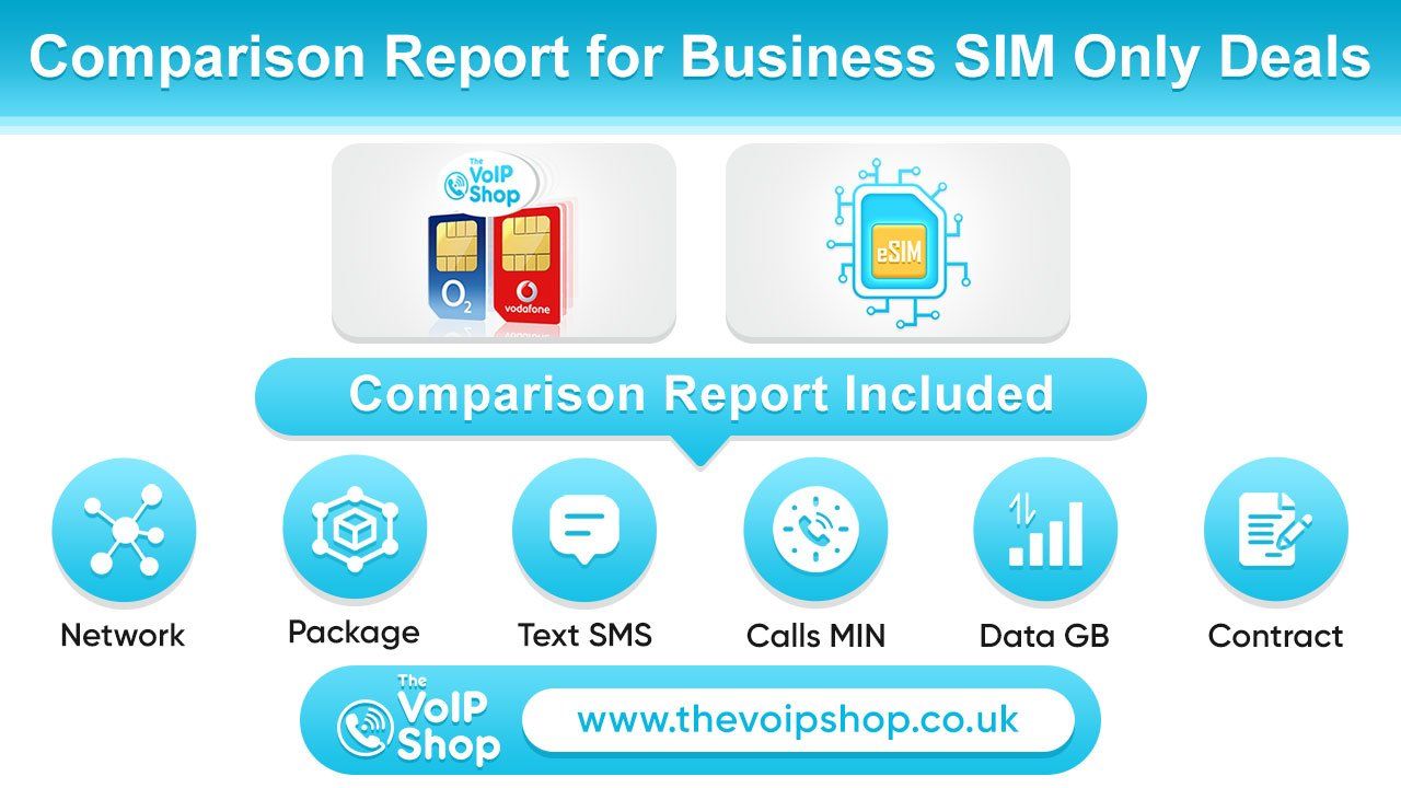 comparison of best business sim only deals