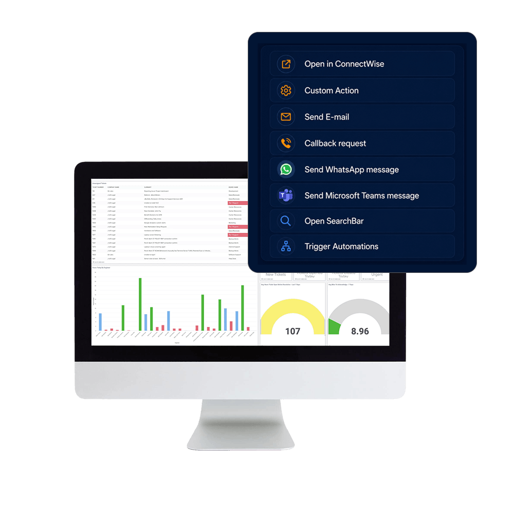 Connectwise CRM Integration Button.