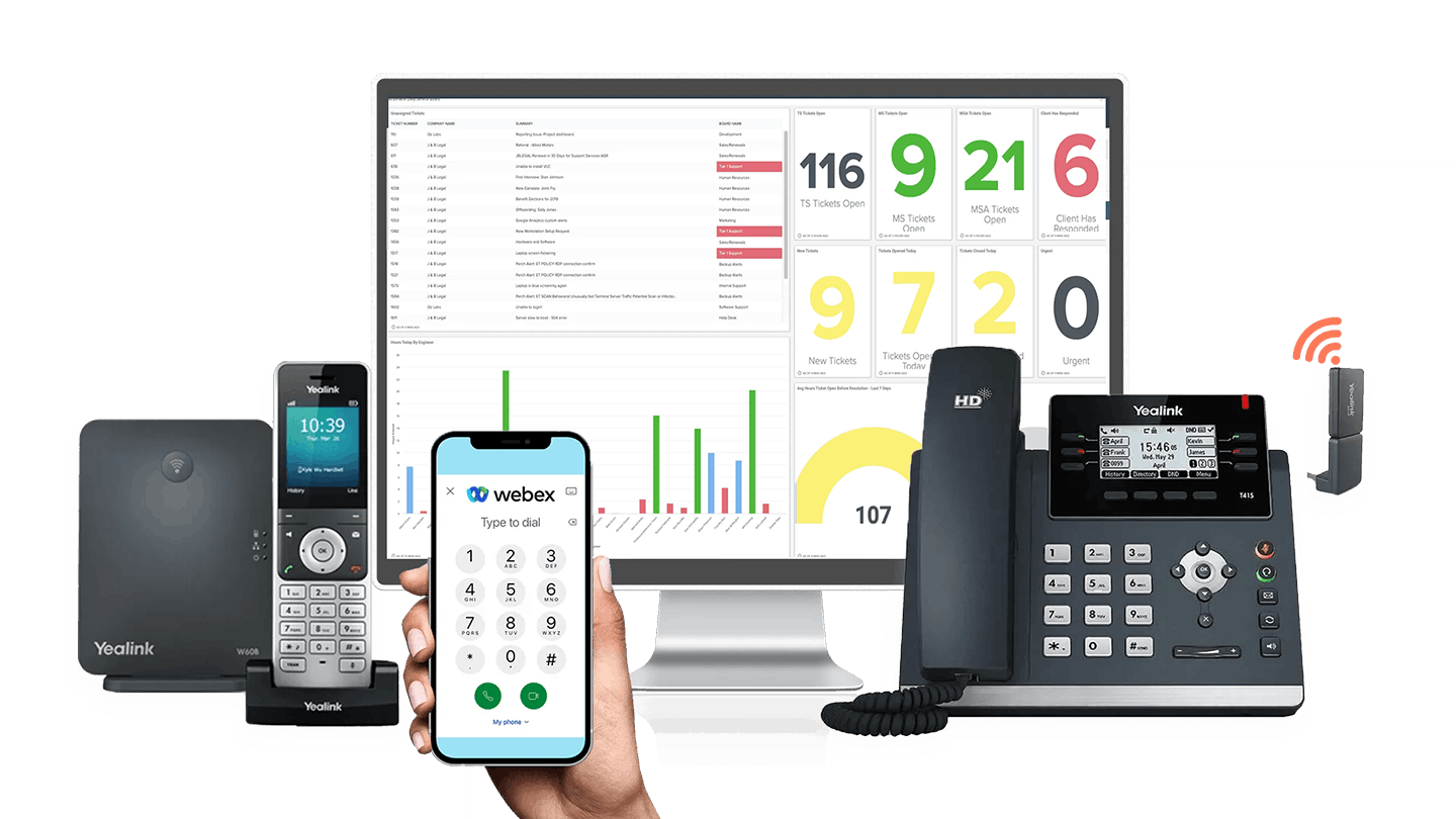 HubSpot Call Integration with The VoIP Shop Connectwise Integration with The VoIP Shop