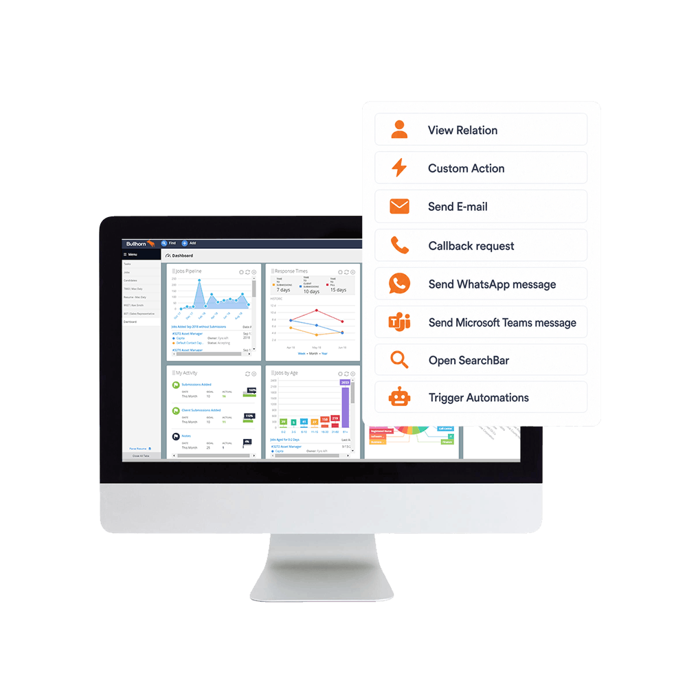 Bullhorn CRM specific functions.