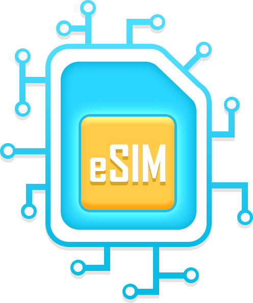 eSIM card from The VoIP Shop eSIM card from The VoIP Shop