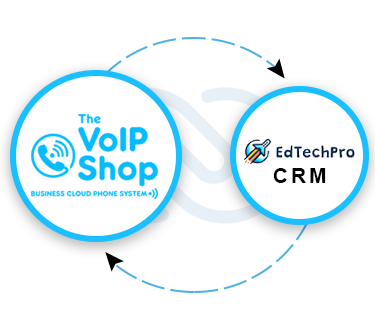 Sugar Call Integration with The VoIP Shop Zendesk Call Integration with The VoIP Shop