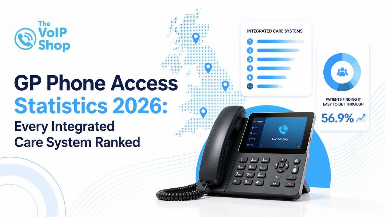 GP Phone Access Statistics 2026