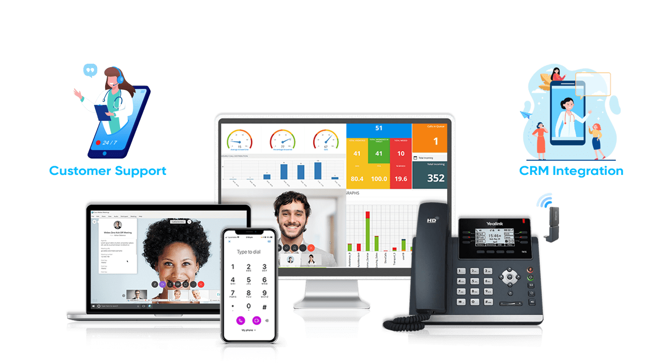 GP clinical phone system GP clinical phone system