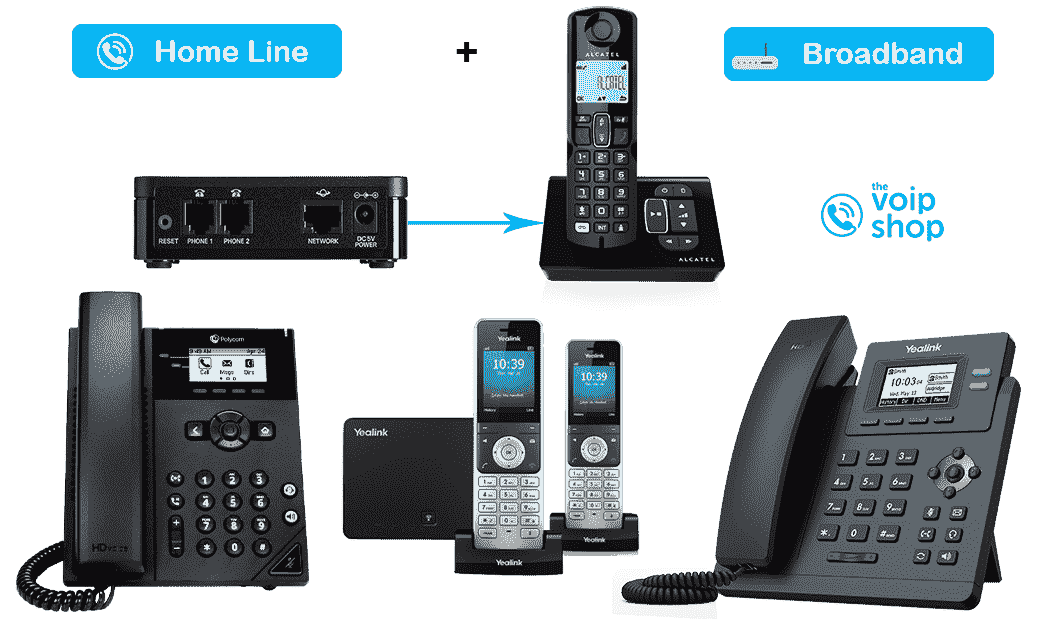 VoIP Adapter voip adapter for home use