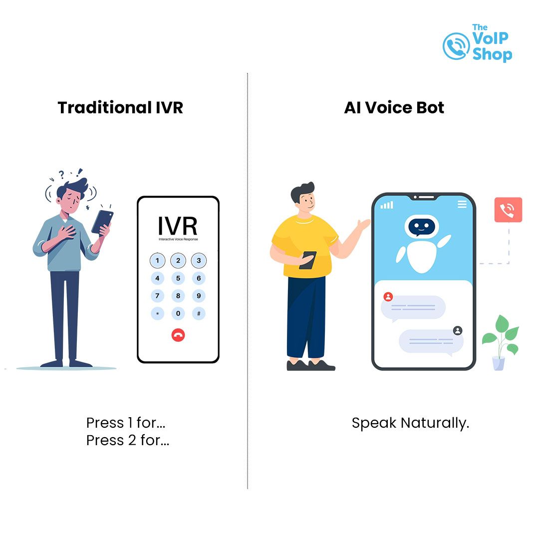Traditional IVR vs AI Voicebot comparison