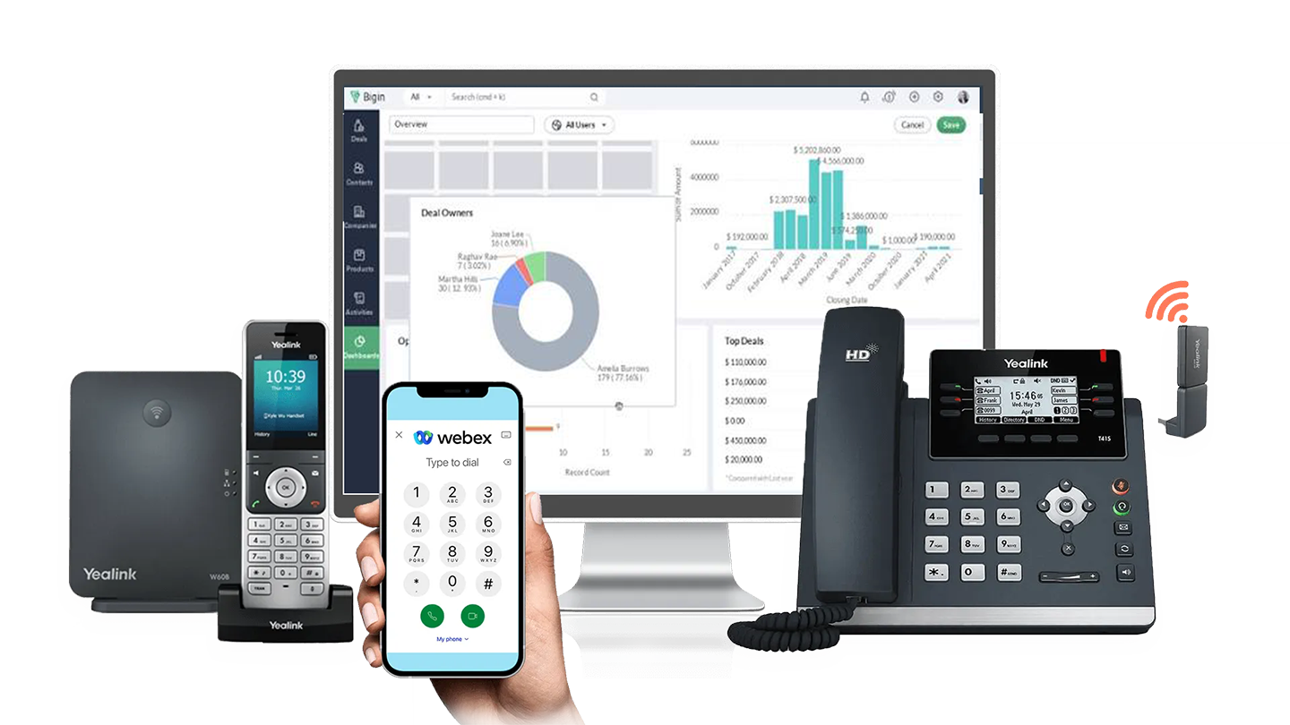 Zoho Bigin CRM Integration with The VoIP Shop Zoho Bigin CRM Integration with The VoIP Shop