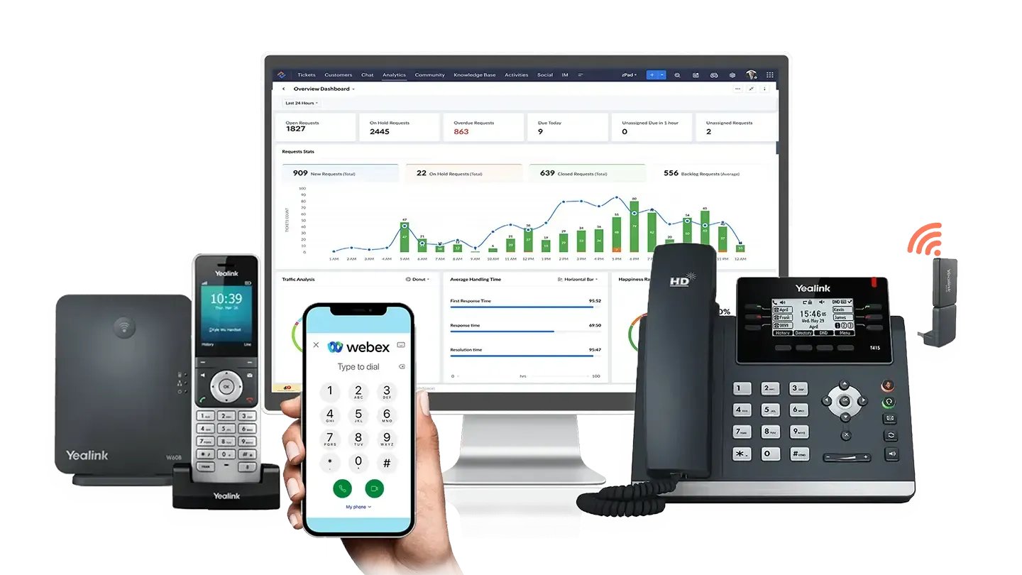 Zoho Bigin CRM Integration with The VoIP Shop Zoho Desk CRM Integration with The VoIP Shop
