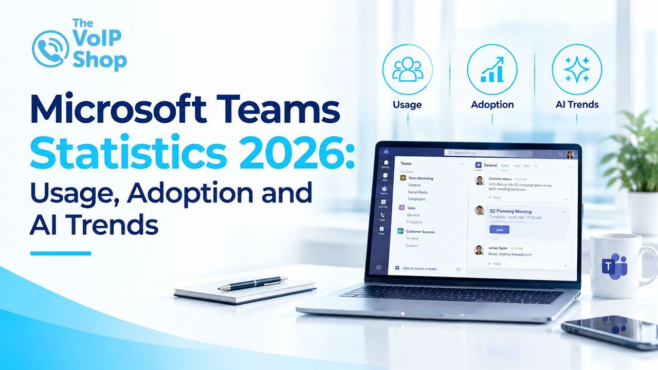 Microsoft Teams Statistics 2026