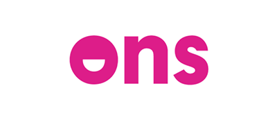 Nedap Ons