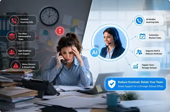 Office Staff Overload and Retention Pressure Office Staff Overload and Retention Pressure