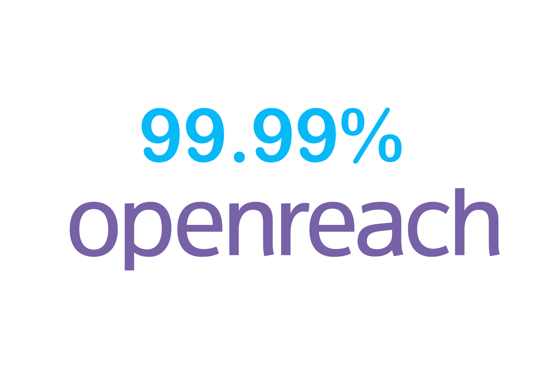 reliability openreach