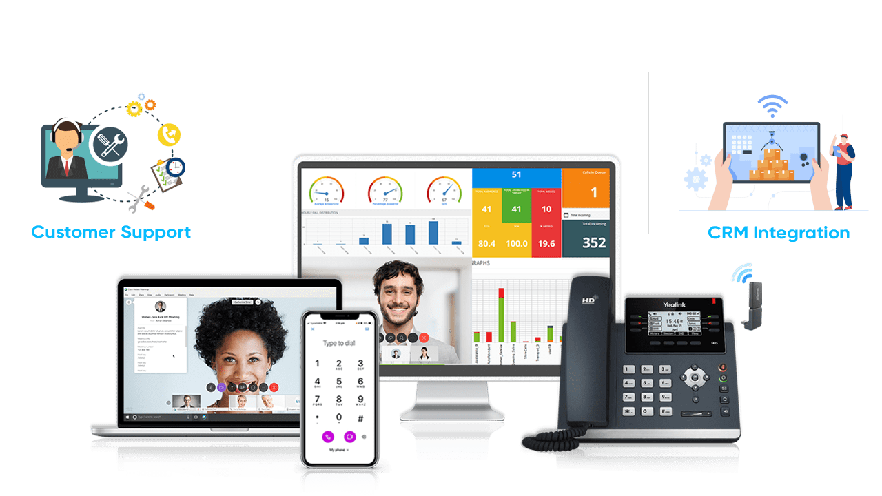 Phone System for Manufacturing Plants Facilities and Factories