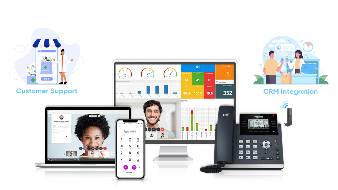 Phone System for Pharmacies