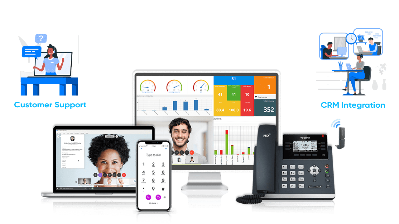 Remote working cloud phone system Remote working cloud phone system