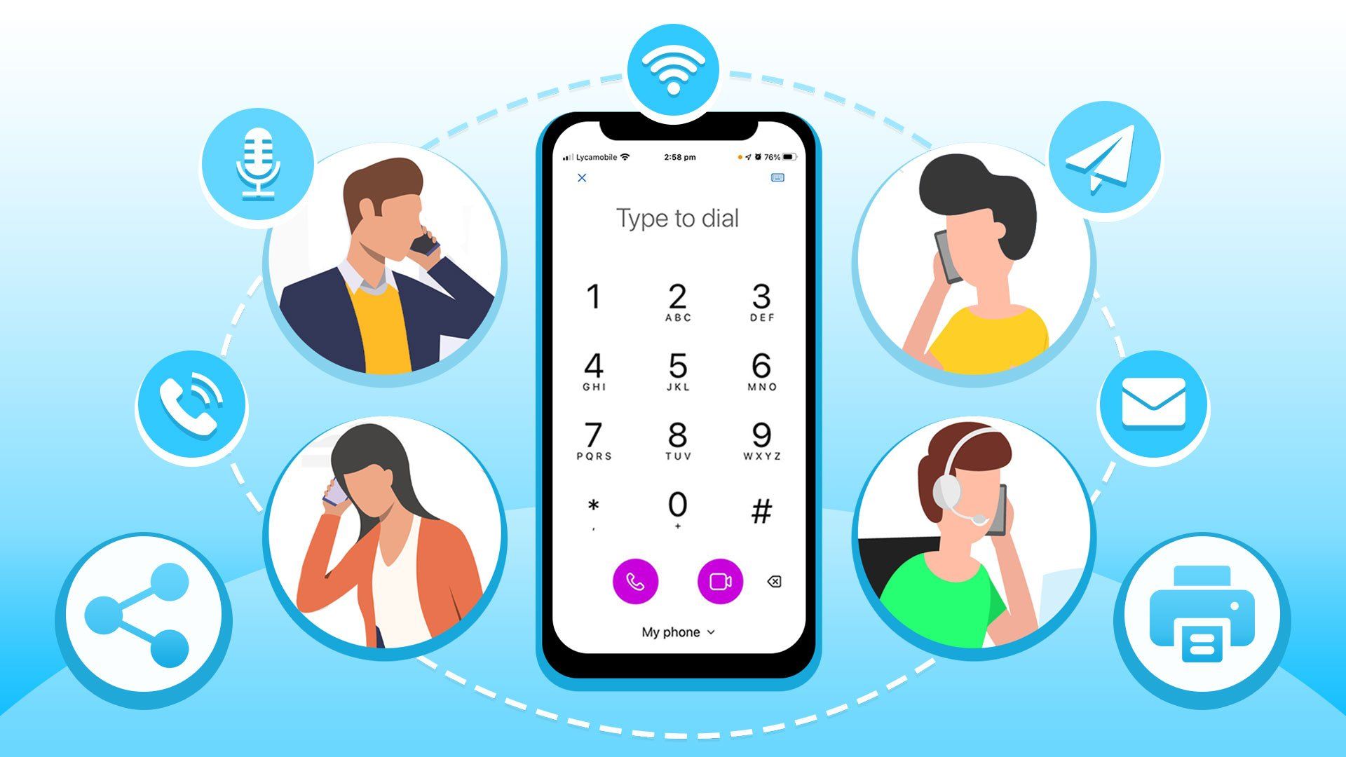 Remote Working Phone System app Remote Working Phone System app
