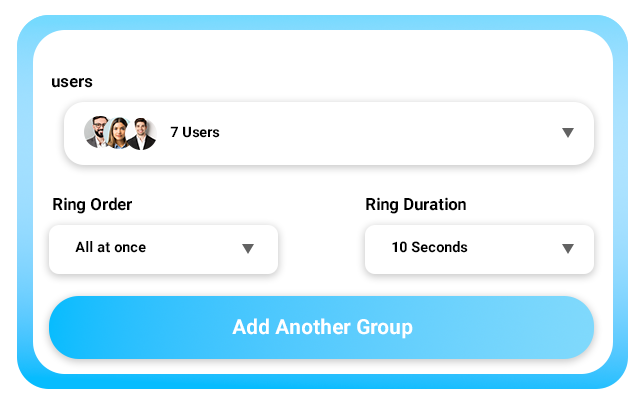 Ring Group AI Ring Group AI