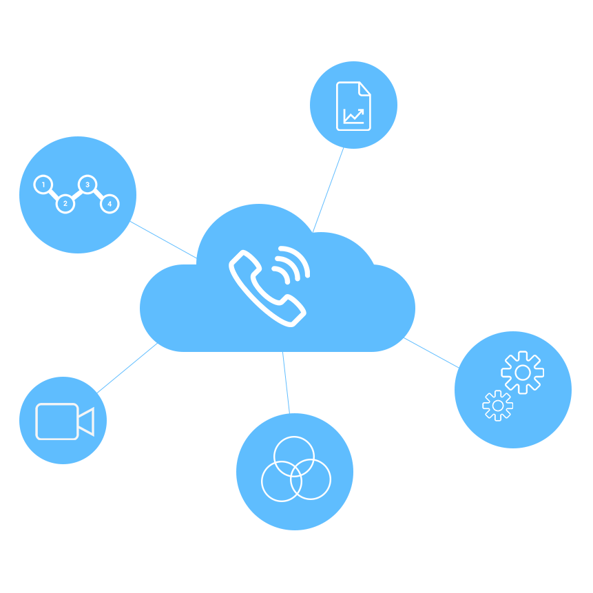 Robust Call Routing for GP surgeries