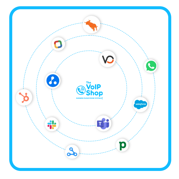 Seamless Integration phone system Seamless Integration phone system
