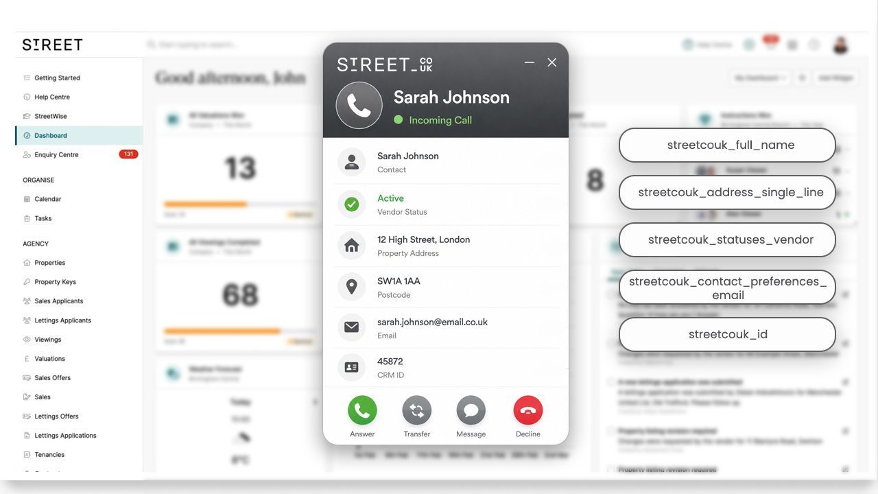 Street.co.uk Parameters