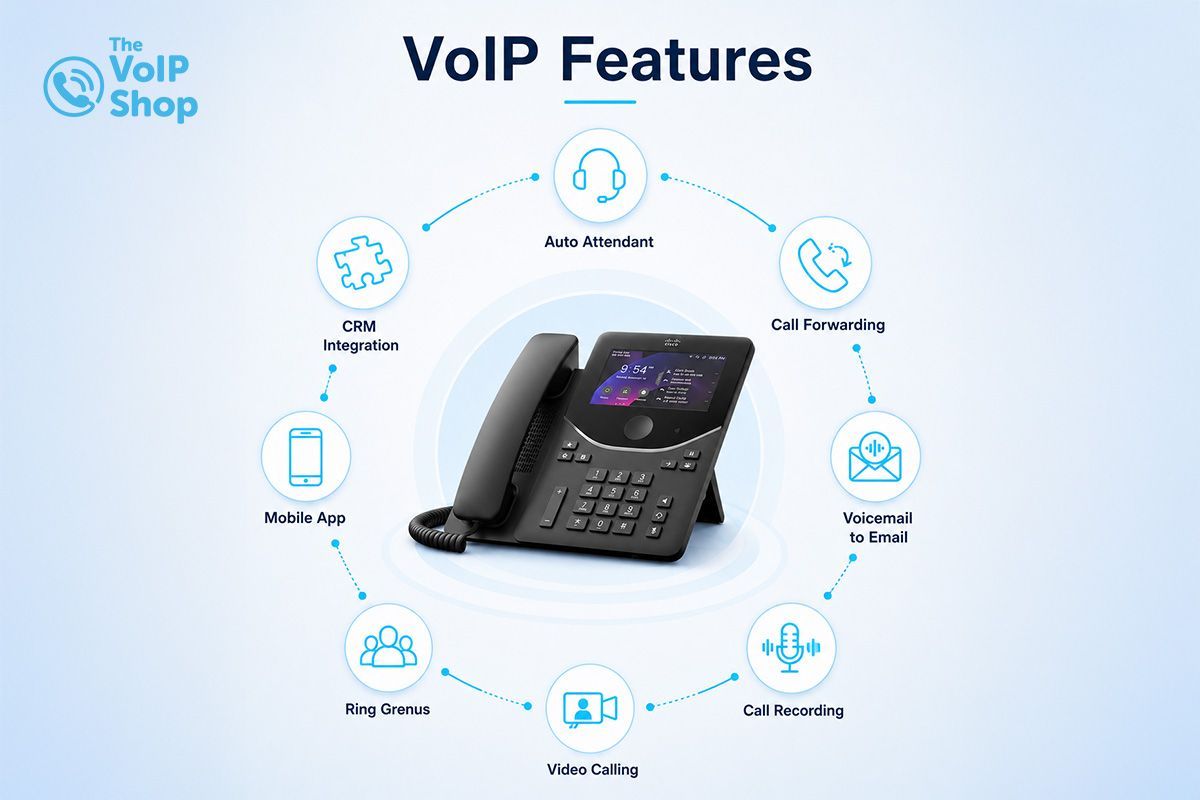 VoIP Features