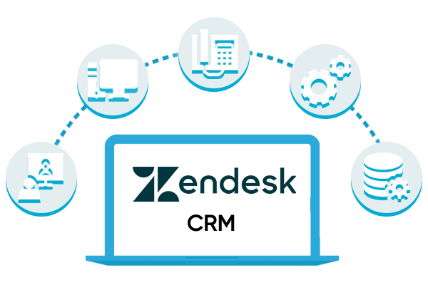 Zendesk CRM Call Tracking for Lead Management