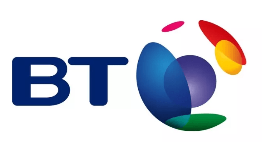 bt voip shop