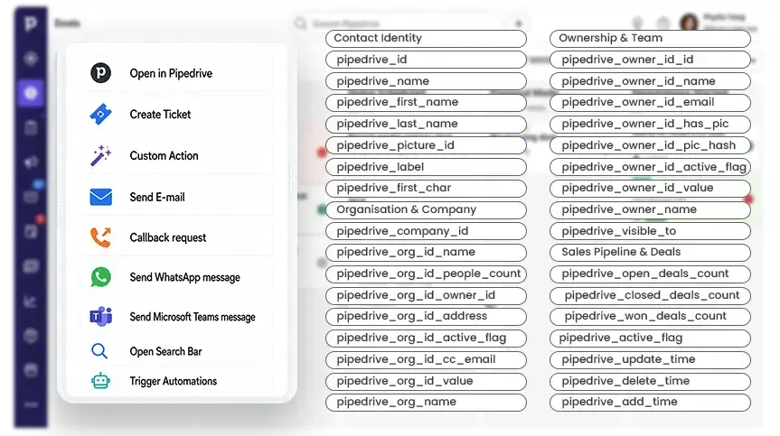Pipedrive Parameters Pipedrive Parameters